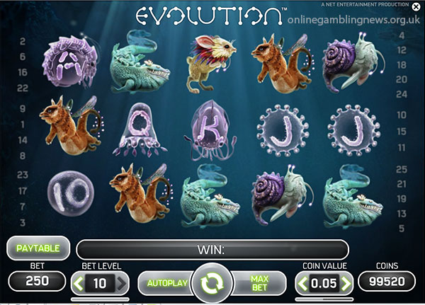 Evolution Video Slot Game